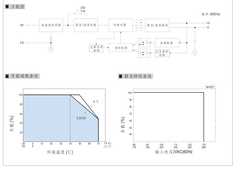 QQ截圖20150403150929